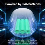 Smart Bluetooth Curtain Opener with Remote Control