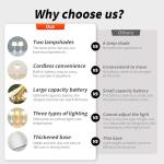 Rechargeable Cordless Table Lamp with Dimmable Light