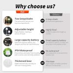 Mr. White Waterproof Rechargeable LED Table Lamps - 2 Pack