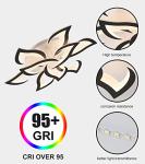 MEIXISUE Ceiling Light Fixture Modern Black LED Flower Light Fixtures Ceiling Mount with Remote Control for Living Room, Bedroom, Kitchen, Dimmable W31.5
