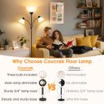 Coucrek 72" Dimmable Floor Lamp with Reading Lights