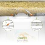 ASD 4 Inch Gimbal LED Recessed Light, 9W 5CCT 2700K-5000K CRI90+, Adjustable 355° & 90° Eyeball Lights, IC Rated Dimmable Downlight, Ceiling Air Tight Directional Lighting, ES & ETL, White, 6 Pack