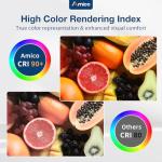 Amico 12 Pack 6 Inch CRI90+ 5CCT Ultra-Thin LED Recessed Ceiling Light, 2700K-5000K Selectable, 1100LM 15W, High Brightness Dimmable Canless Wafer Downlight - ETL&FCC&IC