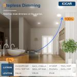 icicar 12 Pack 6 Inch LED Recessed Ceiling Lights, Dimmable 2700K-5000K 5CCT 1200LM 12W 120V High Brightness Canless Wafer Downlight - ETL&FCC&IC
