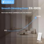 EOSMILE 6 Pack 6 Inch LED Recessed Light, Dimmable,5CCT 2700K-5000K Daylight, 1100LM High Brightness, 12W, 120V, Damp Rated, Ultra-Thin Canless Wafer Light - ETL FCC