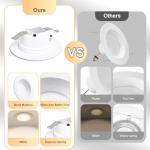 ZYC Gold 4 Inch Retrofit LED, 12 Pack Dimmable Retrofit Downlights can Light, 2700K/3000K/4000K/5000K/6000K Selectable, Damp Rated Can Lights, Baffle Trim, 9W 800Lm(Gold, 4 inch)