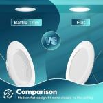 FREELICHT 12 Pack Retrofit LED Recessed Lighting 6 Inch, Selectable 2700K/3000K/4000K/5000K/6000K, Dimmable Flat LED Can Lights, 10W=110W, 1000LM, IC & Damp Rated, ETL & FCC, White