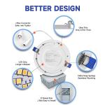 6 Inch Slim Dimmable LED Recessed Lights