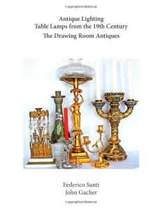 19th Century Antique Table Lamps for Your Home
