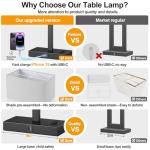 21" Touch Bedside Lamps with USB & AC Outlets