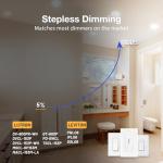 Amico 24 Pack Ultra-Thin Dimmable LED Ceiling Lights