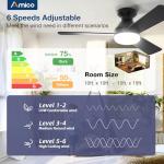 Amico 42-Inch Low Profile Ceiling Fan with Light