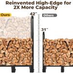 Amagabeli 8ft Heavy Duty Outdoor Log Rack