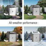 Rubbermaid 7x7 Ft Weather Resistant Outdoor Storage Shed