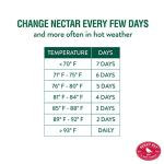 Antique Glass Hummingbird Feeder for Outdoors