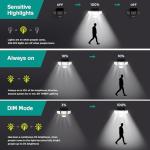 Solar Outdoor Lights - 3000 lm, Motion Sensor