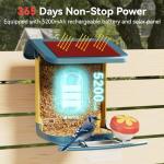 Bird Feeder Camera with 2K Live Stream