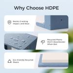 Smart Bird Feeder with Camera and Solar Power