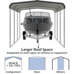 Heavy Duty Metal Carport Canopy for Outdoor Storage