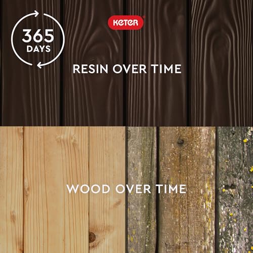 Keter Westwood 150 Gallon Deck Box and Bench