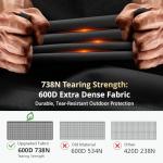 Waterproof Round Fire Pit Cover - Black 36