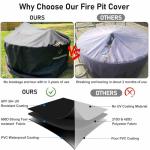 Waterproof Round Fire Pit Cover - Black 36
