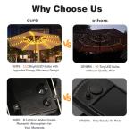 Solar Umbrella Lights with 8 Modes and Clips