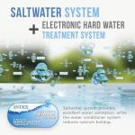 Intex PureSpa Deluxe 6-Person Hot Tub Set