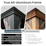 Domi 14' X 20' Hardtop Gazebo Outdoor Metal Gazebo Canopy with Galvanized Steel Double Roof, Aluminum Frame, Curtains and Netting for Patio, Deck, Garden, Grey