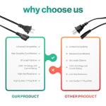 5Ft Polarized 2 Prong Power Cord for TVs & Devices