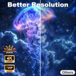 Compact Full HD Mini Projector for Home Use