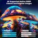 FUDONI 18000L Projector with WiFi and Bluetooth
