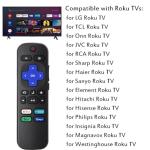 2 Replacement Roku TV Remotes for Smart TVs