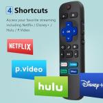 Replacement Remote for Roku TV - Pack of 2
