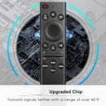 Universal Remote for Samsung Smart TVs & More