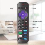 Replacement Remote for Roku TV - 2 Pack