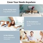 Sony Bravia Voice Replacement Remote Control