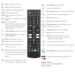 LG UHD OLED QNED 4K 8K Smart TV Remote