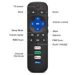 2-Pack Replacement Remote for Roku Smart TVs