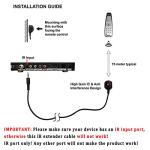 Herfair 10FT Infrared Remote Control Extenders (2-Pack)