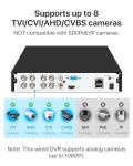 ZOSI 8 Channel 3K Lite HD TVI DVR System