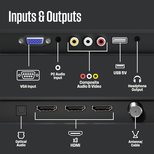Westinghouse 24" HD LED TV with Built-in DVD