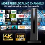 Indoor Digital TV Antenna with 360° Reception