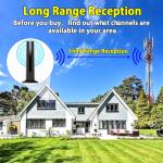 Indoor Digital TV Antenna with 360° Reception
