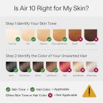 Ulike Air 10 IPL Laser Hair Removal Device