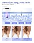 Finequin Air 15 IPL Laser Hair Removal Device