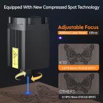 WAINLUXPRO K10 Laser Engraver with WiFi Connectivity