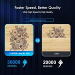 Longer Laser B1 20W Engraver Cutter with Air Assist