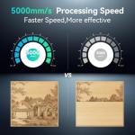 Longer Nano 6W Laser Engraver - High Speed & Precision