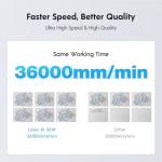 Longer Laser B1 30W Laser Engraver Cutter with Auto Air Assist, Working Speed Up to 600MM/S, Working Area 17.72x17.32 inch, DIY Laser Engraver for Wood and Metal, Paper, Acrylic, Glass, Leather